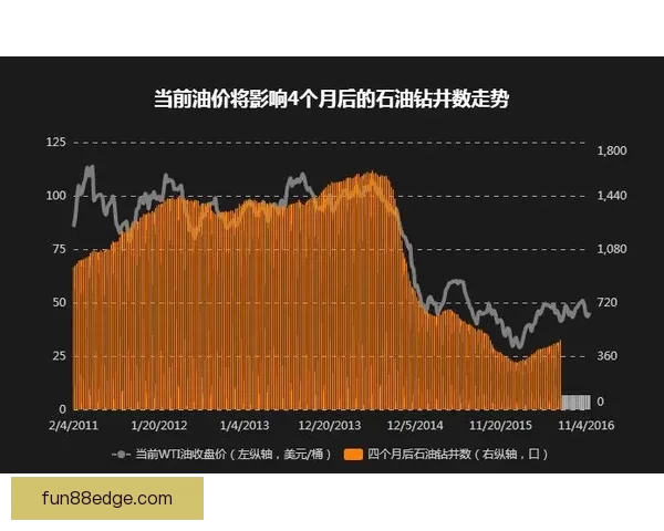 世界杯投注预测技巧分析助你精准预测赛事胜负走势