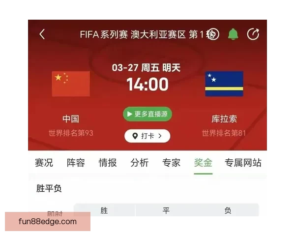 世界杯最新竞猜赔率分析揭示热门球队胜负趋势与冷门潜力