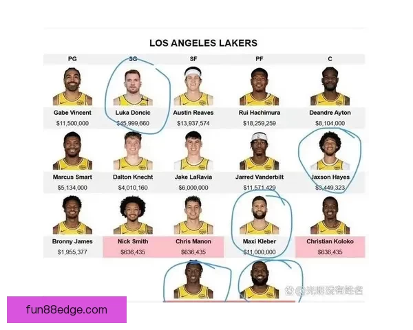 湖人双伤缺阵詹姆斯单核首轮对手选三人之一