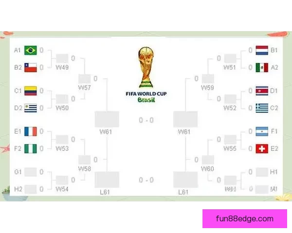 世界杯赛事竞猜攻略技巧全面解析与胜率提升方法