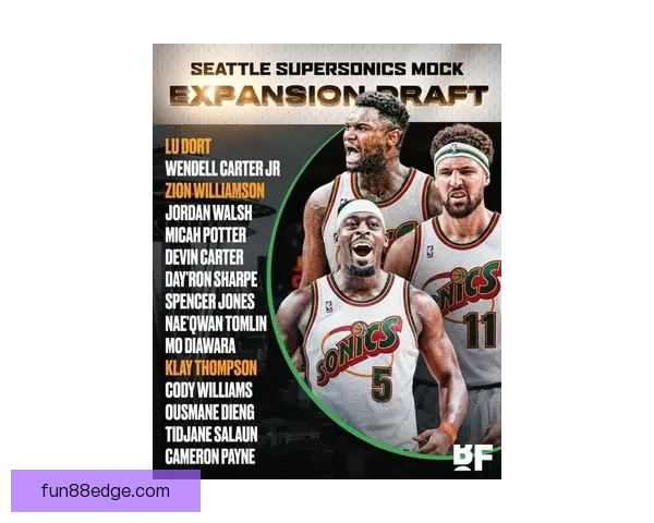 美媒预测西雅图新军首发阵容锡安克莱领衔多尔特夏普等明星球员齐聚