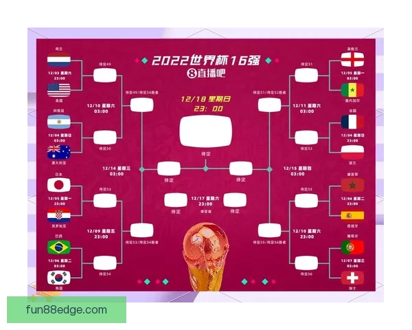 世界杯赛事买球预测策略与数据分析提升胜率全面指南实战经验分享