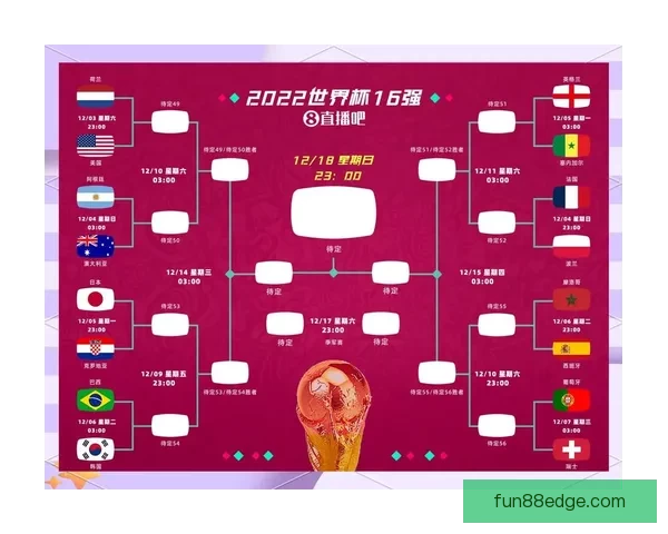 世界杯赛事买球预测策略与数据分析提升胜率全面指南实战经验分享