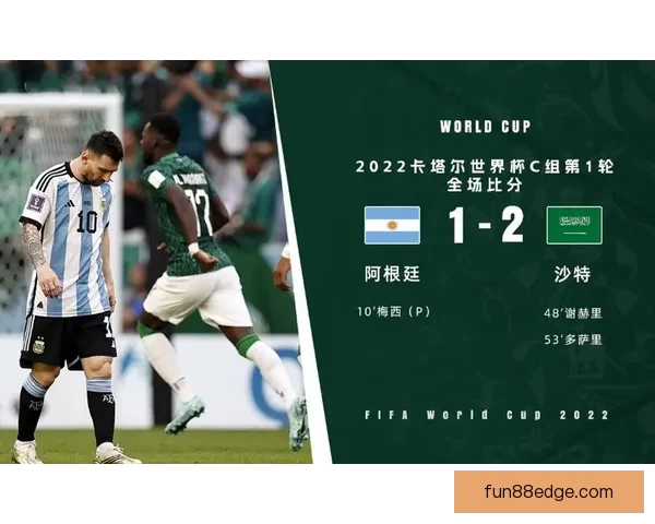 世界杯最新竞猜赔率分析揭示热门球队胜负趋势与冷门潜力