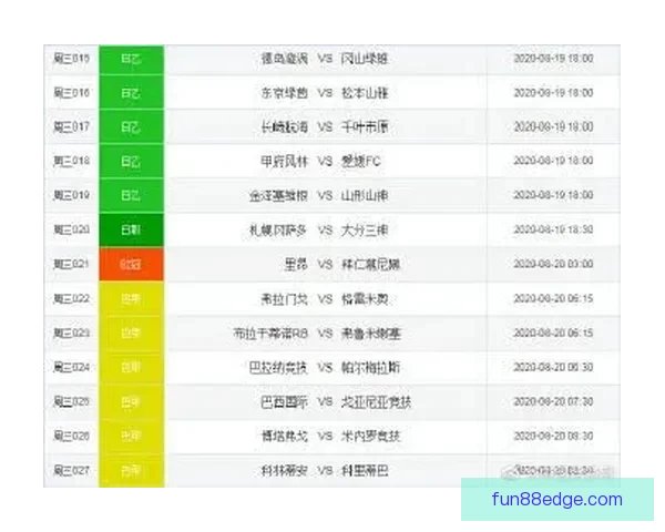 探索体育竞猜入口的全新玩法 提升你的竞猜体验与收益技巧