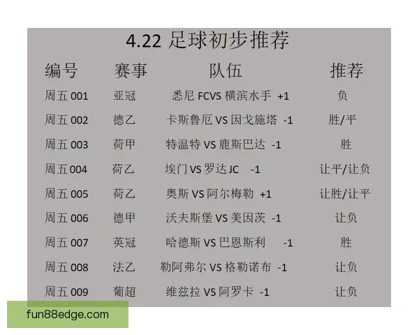 精准解析足球赛事胜负走向，打造高胜率竞猜投注技巧指南
