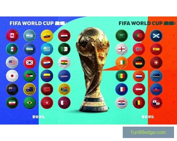 2026世界杯足球赛展望：全球最强球队集结，历史性赛事即将开启