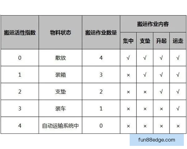 世界杯足球竞猜预测全攻略 提升你的胜率与分析技巧 世界杯足球竞猜预测全攻略 提升你的胜率与分析技巧