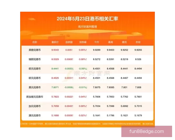 揭秘世界杯买球赔率背后的隐秘规律与投资策略分析 揭秘世界杯买球赔率背后的隐秘规律与投资策略分析
