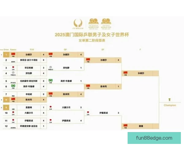 美加墨世界杯赛事投注攻略与热门玩法全面解析 美加墨世界杯赛事投注攻略与热门玩法全面解析