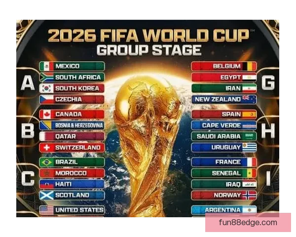 2026世界杯赛前全面分析与热门球队胜负走势预测指南